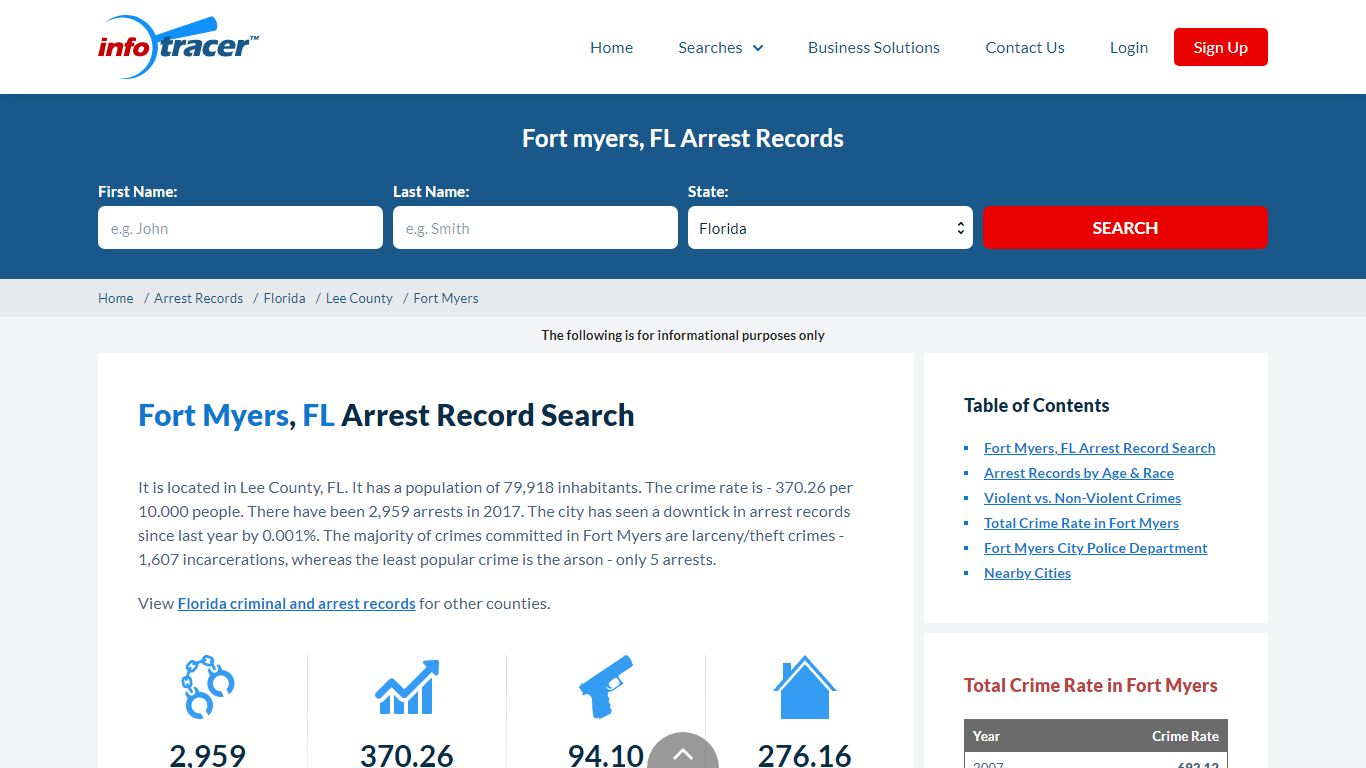 Search Fort Myers, FL Arrest Records Online - InfoTracer